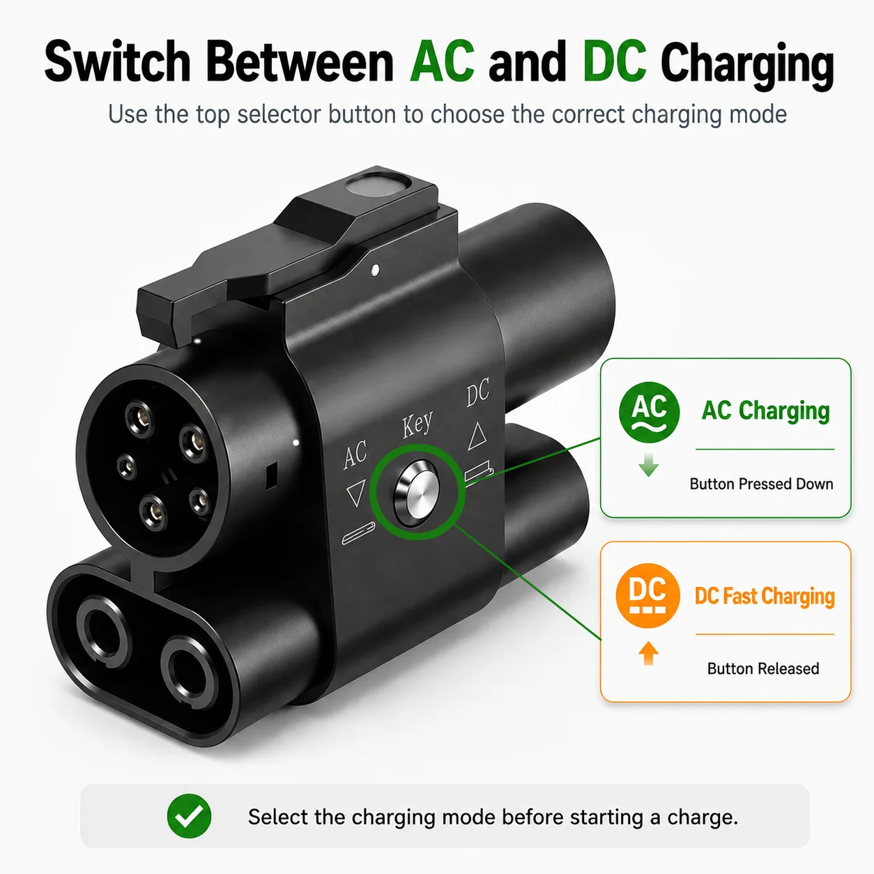 CCS2 to CCS1 DC AC EV Charging Adapter 250A/500A 1000V DC 32A 240V AC For CCS2 to CCS1 DC+AC Electric Vehicle Charger