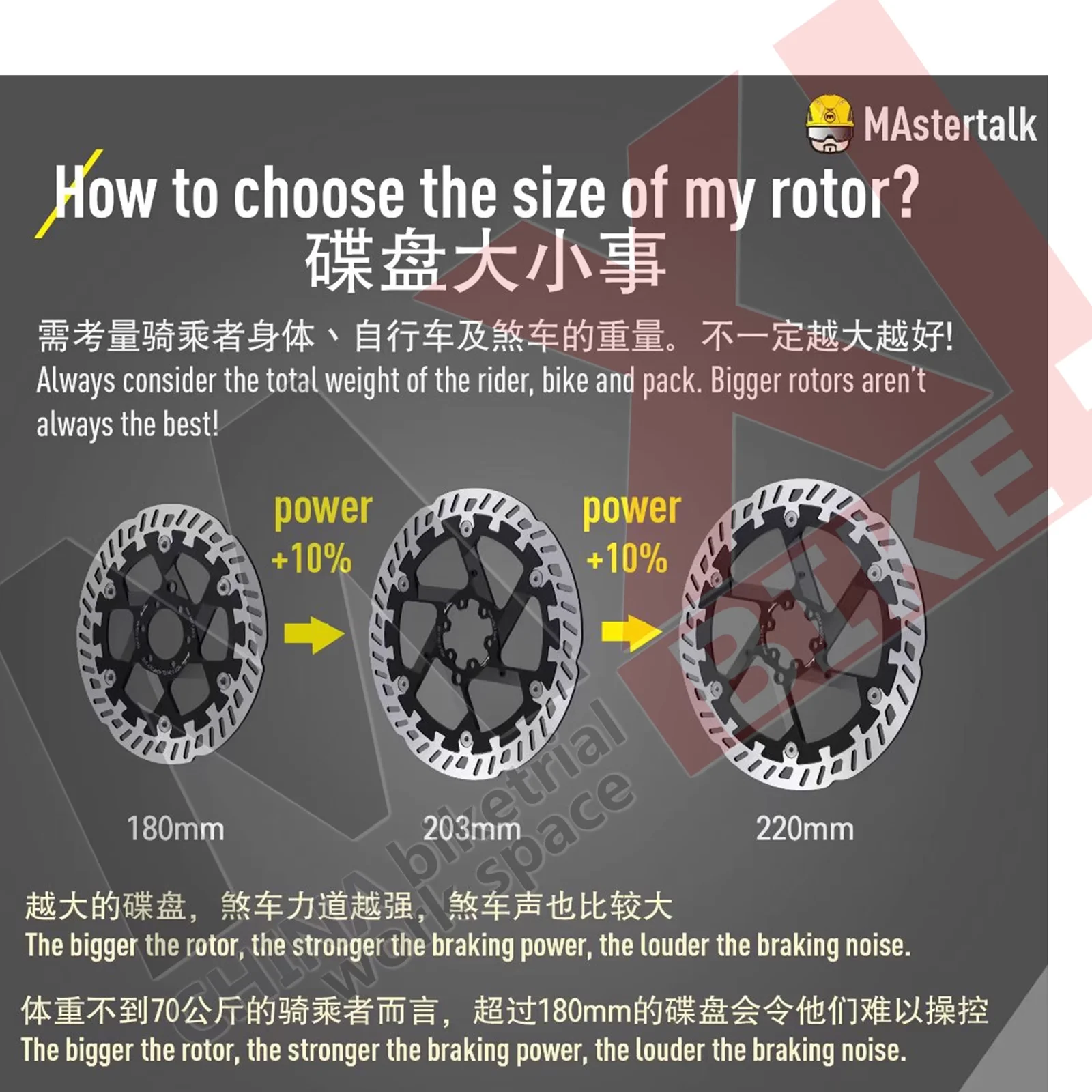 MAGURA MDR-P brake disc ROTORS performance-oriented riders and tough tasks MTB & Road bicycle acesssories cycling