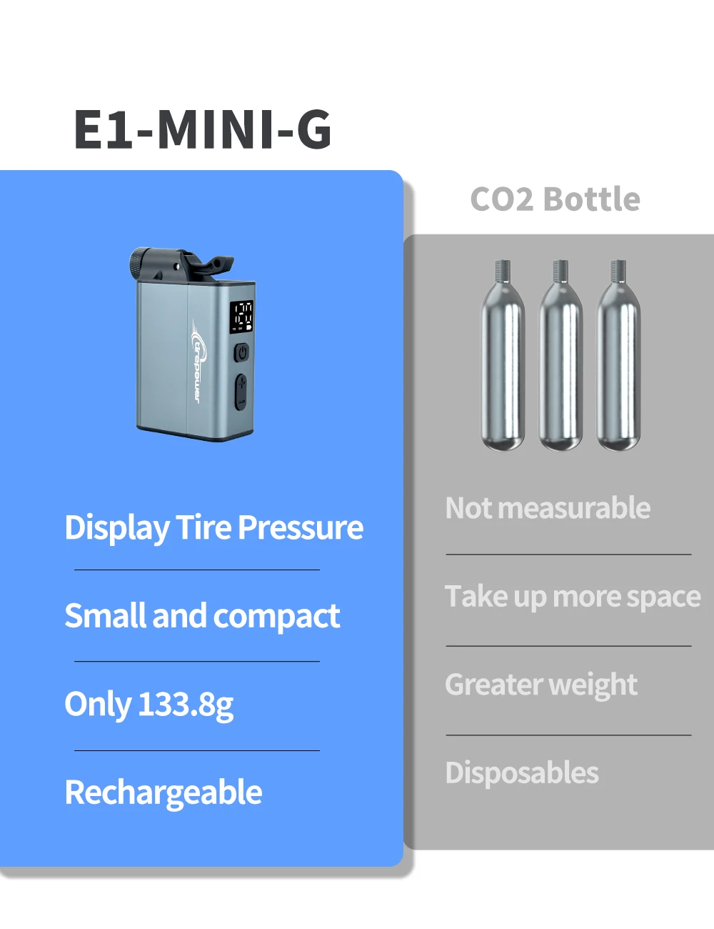Elektrische Fahrradpumpe mit schnellem USB-C-Ladeanschluss, 120 PSI, tragbarer Mini-Reifenfüller mit zwei 480mAh Akkus und Display – Detail 24
