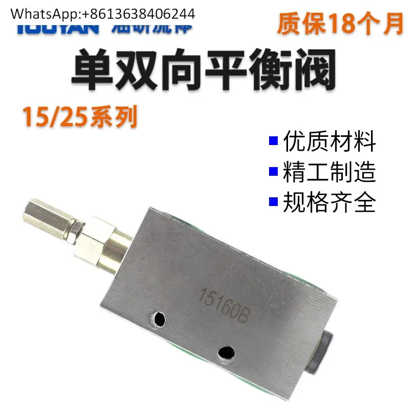 15160B Hydraulic 25220B One-way 15220AF Two-way 25330BF Balance Valve 25160A SPHY-H12L