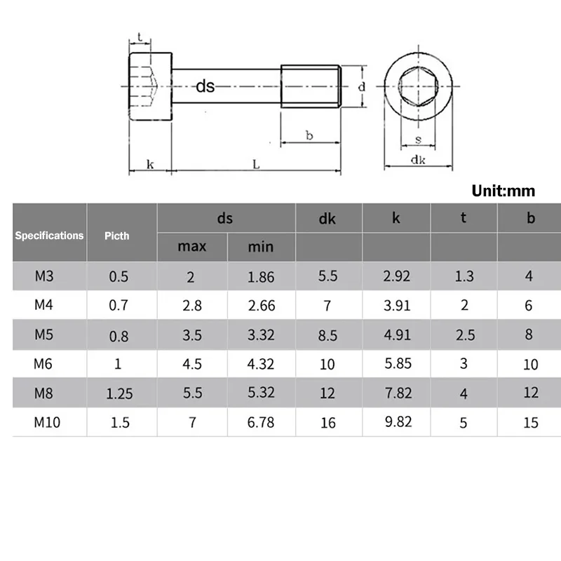 304 A2 Stainless Steel Hexagon Socket Head Cap Captive Screws M2 M2.5 M3 M4 M5 M6 M8 Reduced Shank Captive Panel Screws