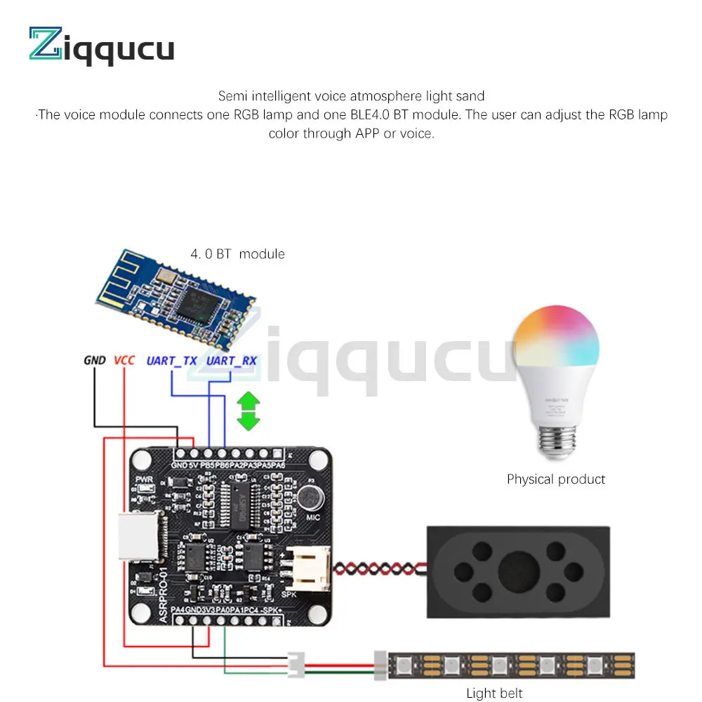 Modulo di riconoscimento vocale ASR PRO porta seriale download con un clic scheda di sviluppo vocale offline