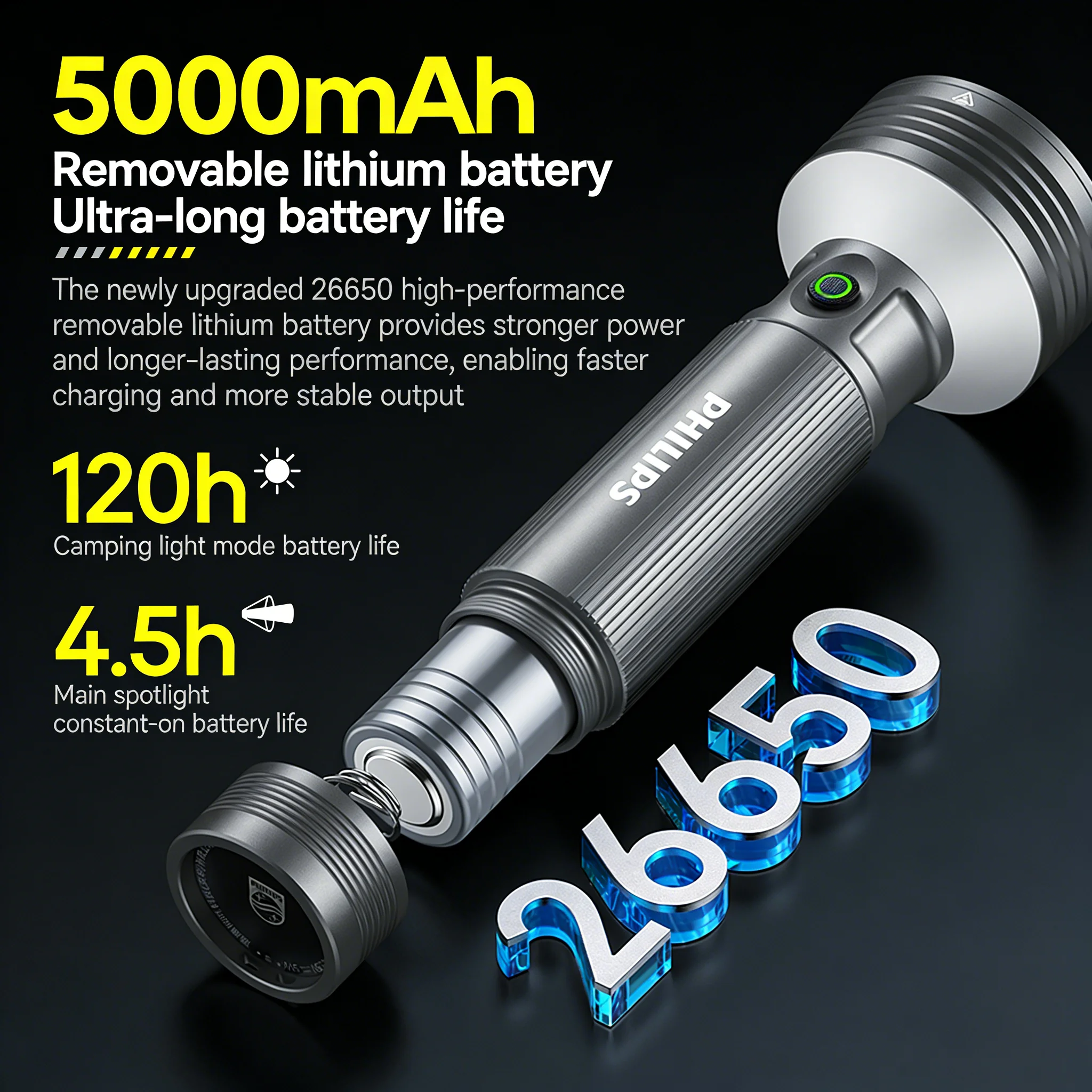 

Многофункциональный фонарь Philips SFL6253 высокой интенсивности с регулируемой яркостью (4 уровня), походная лампа со съемным аккумулятором 5000 мАч