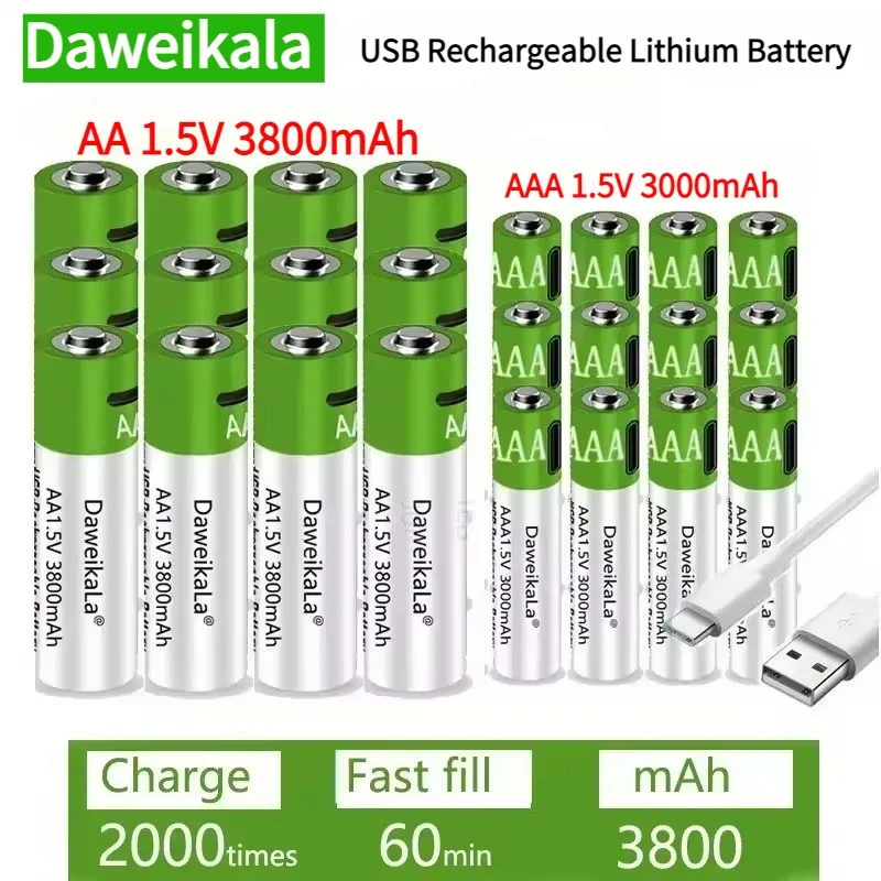 2024 Fast Charging …