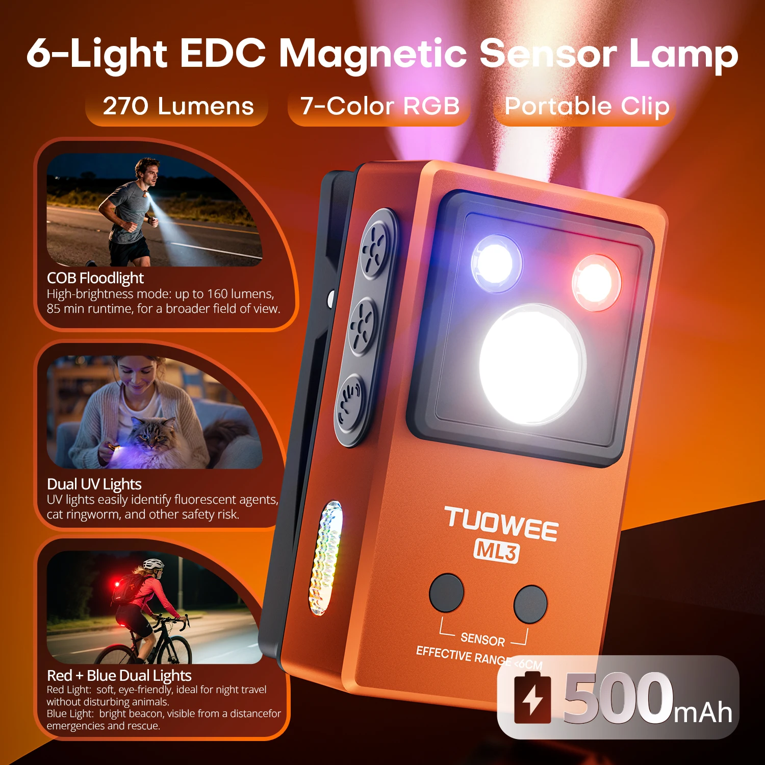 Multi‑Source EDC Magnetic Flashlight Gesture Control Rechargeable Clip Torch UV Black Light RGB Ambient Light Waterproof for Camping Pet Inspection Repair