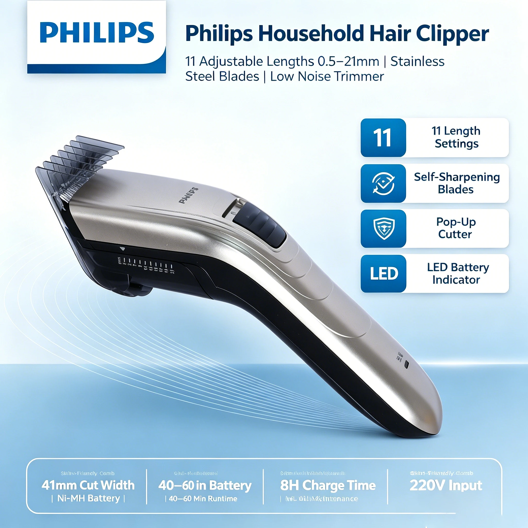 Philips QC3151 Electric Hair Clipper Adjustable Length Self-sharpening Blade Low Noise LED Indicator Cordless Hair Trimmer