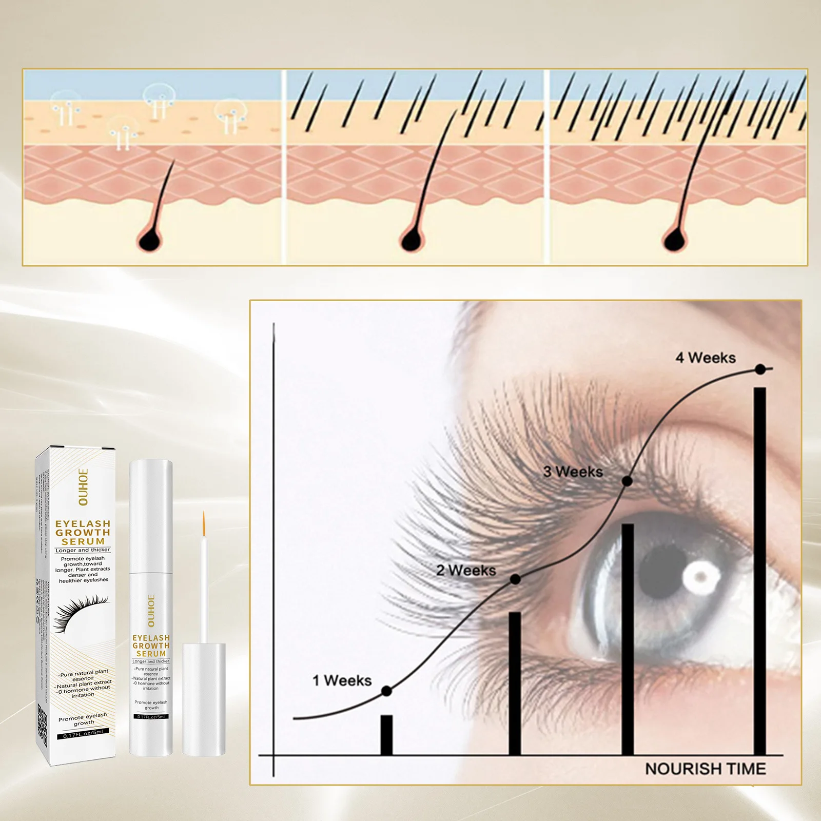 Soro De Crescimento Rápido Dos Cílios, Enhancer Natural Dos Cílios, Mais Completo, Cílios Mais Groessos, Produtos De Tratamento, Maquiagem Eye Care, 7 Dias