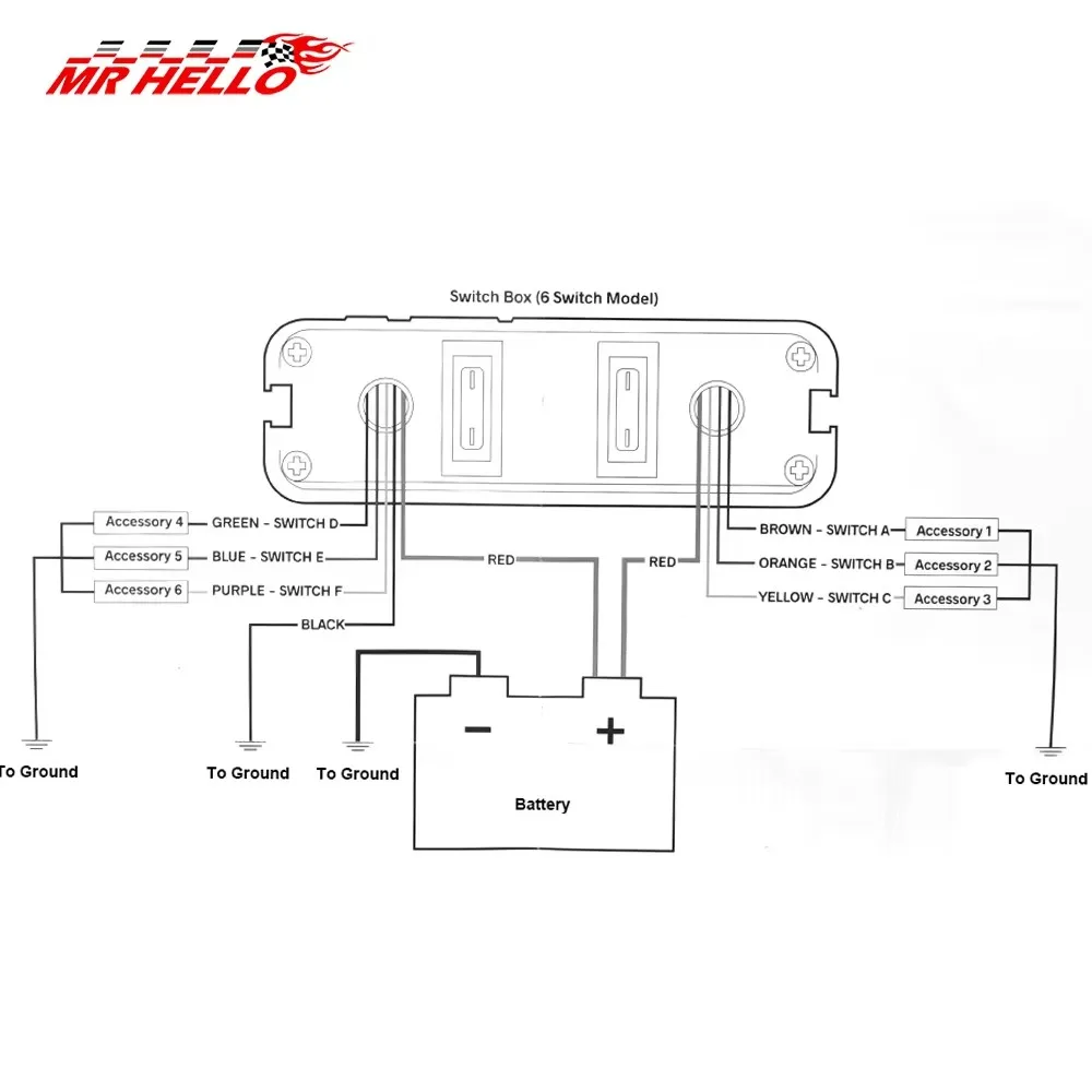 회로 차단기가있는 6 갱 해양 보트 로커 스위치 패널 보트 RV 캠핑카 트럭 액세서리 용 LED 스위치 패널 12V