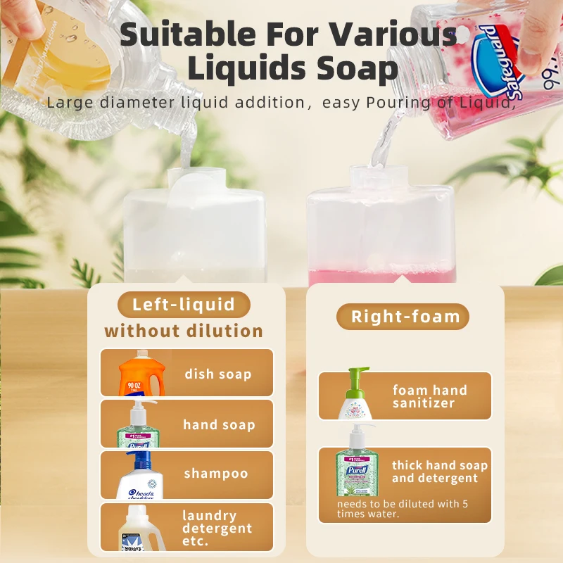 Thumbnail 4 - #48 Best Automatic Foam Soap Dispensers to Buy In 2026