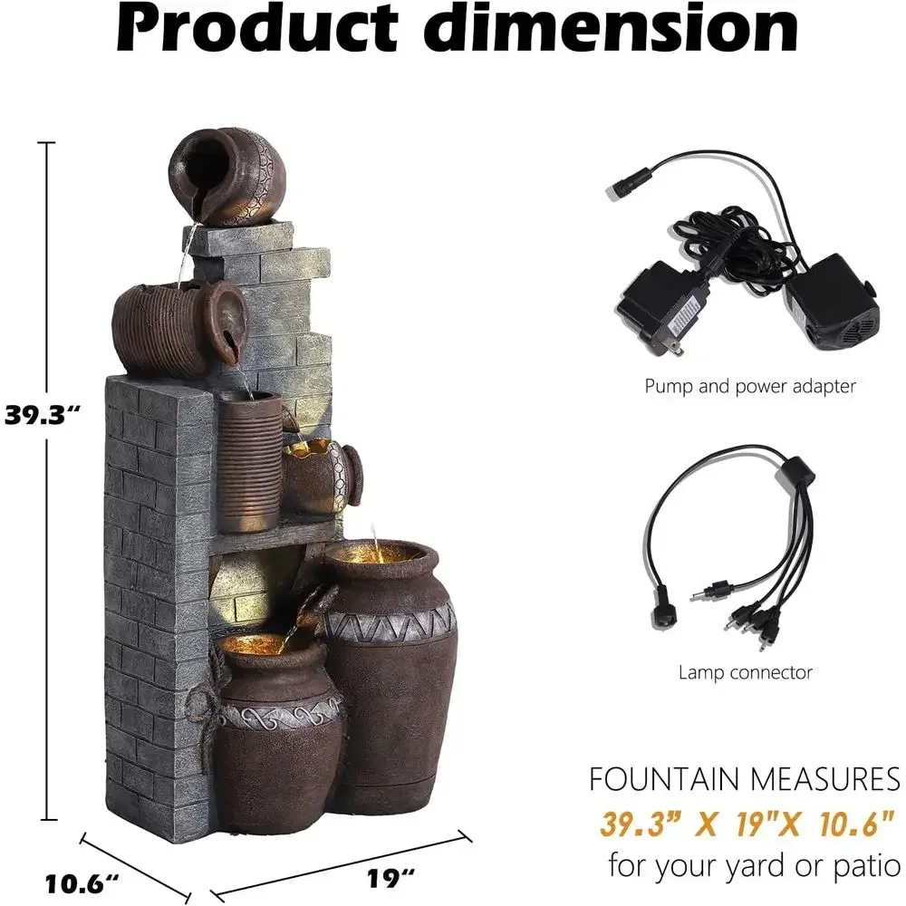 description