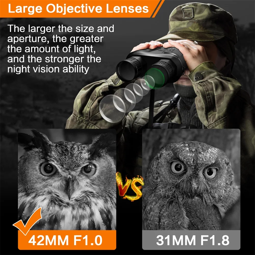 NV800S 4K UHD Binocular Telescope 42MM Objective Lens 12MP 5X Optical 10X Digital Zoom 800M Infrared Night Vision for Hunting