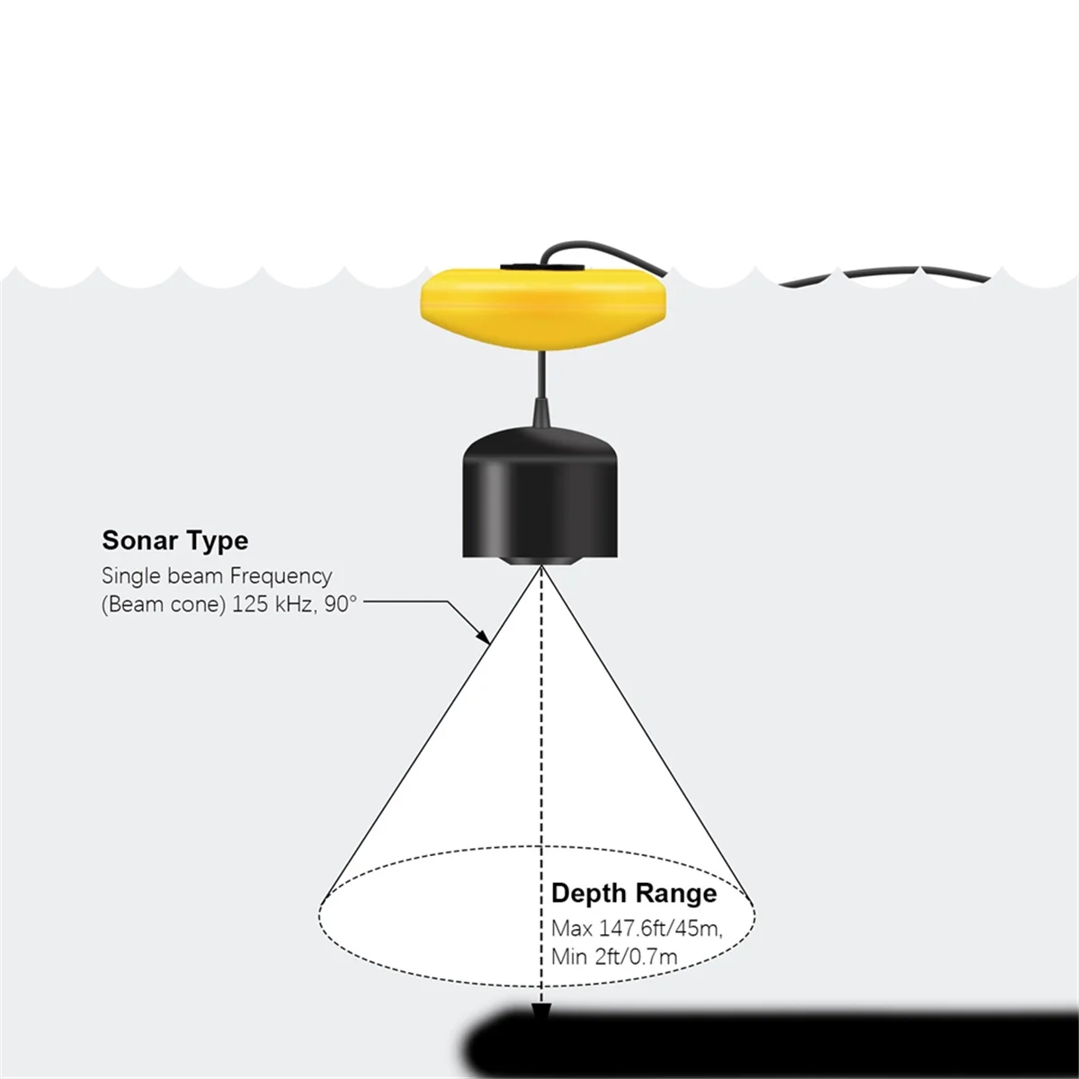 2025+ Portable Fish Finder Ice Fishing Sonar Sounders Alarm Transducer Fishfinder 0.7-100m Fishing -