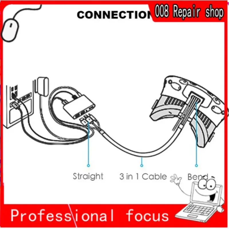 .For HTC Vive 3-in-1 Accessories Replacement Cable HDMI 5M, USB, Power VR games