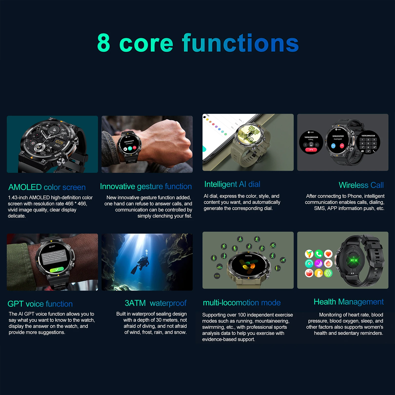 MAX18 سوار ذكي ساعة رياضية 1.43 بوصة AMLOED شاشة تعمل باللمس التحكم بالإيماءات جهاز تعقب للياقة البدنية 3ATM مقاوم للماء النوم/معدل ضربات القلب