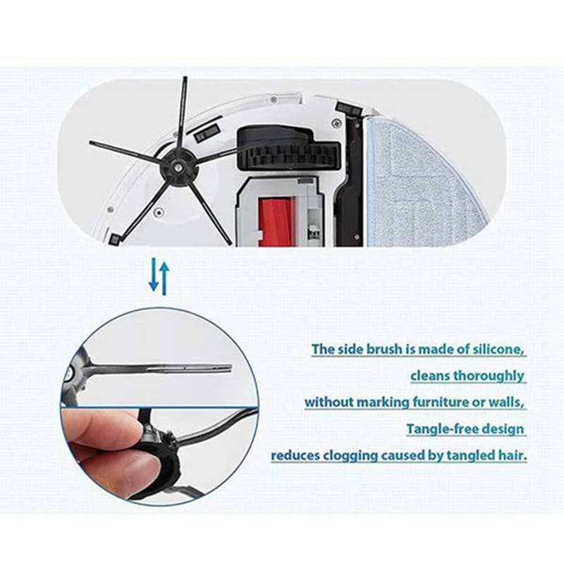 อุปกรณ์เสริมสําหรับ Xiaomi Mi Robot Vacuum 2 Pro MJST1S เครื่องดูดฝุ่นอะไหล่เปลี่ยนแปรงกรอง