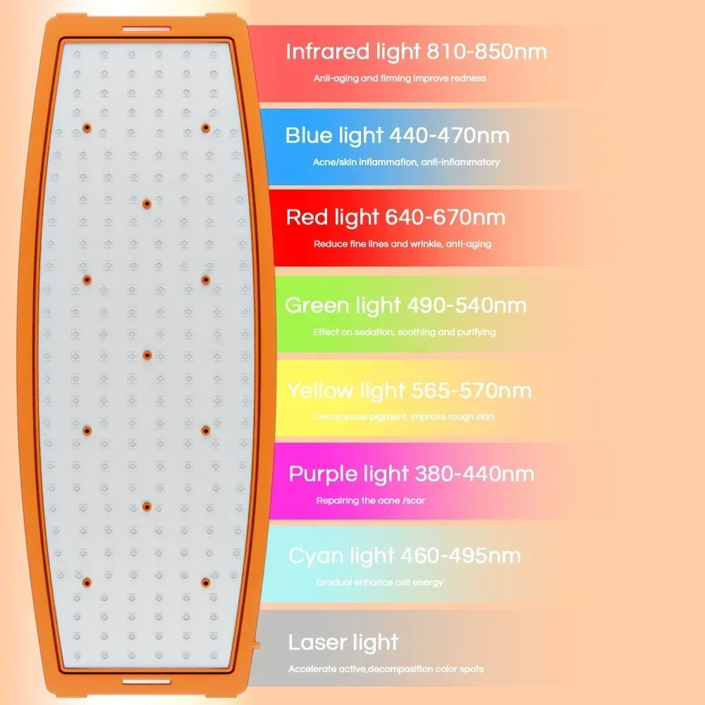 20252024 New Portable Flexible Silicone Infrared led PDT Machine For Facial Body Skin Therapy 8 Colors Adjustable LED for Skinca