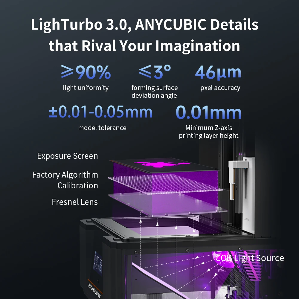 Thumbnail 3 - #23 Highest Rated 3D Printers to Buy in 2026