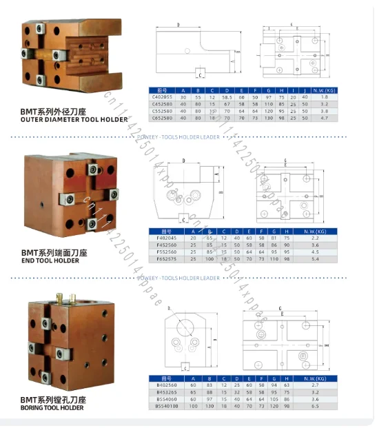 Outer Diameter U Drilling, Turning and Milling Compound Power Head BMT40/45/55/65 Power Turret Fixed Turret End Face Boring
