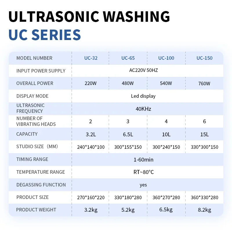 Ultrasonic cleaner with heating function ultrasonic machine bath with sufficient inventory