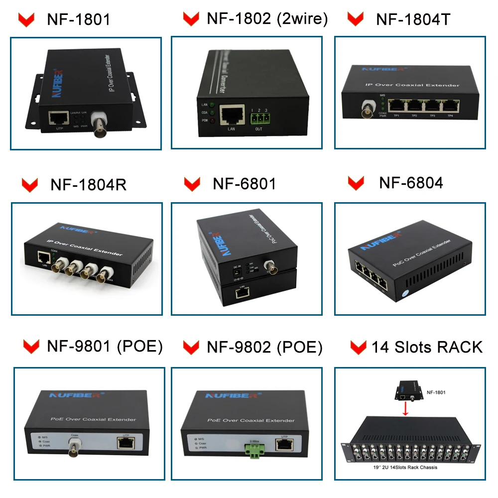 NuFiber سريع 10/100Mbps UTP BNC ميناء IP موسع محوري RJ45 محول DC52V إمدادات الطاقة الألياف البصرية محول الوسائط FCC/CE