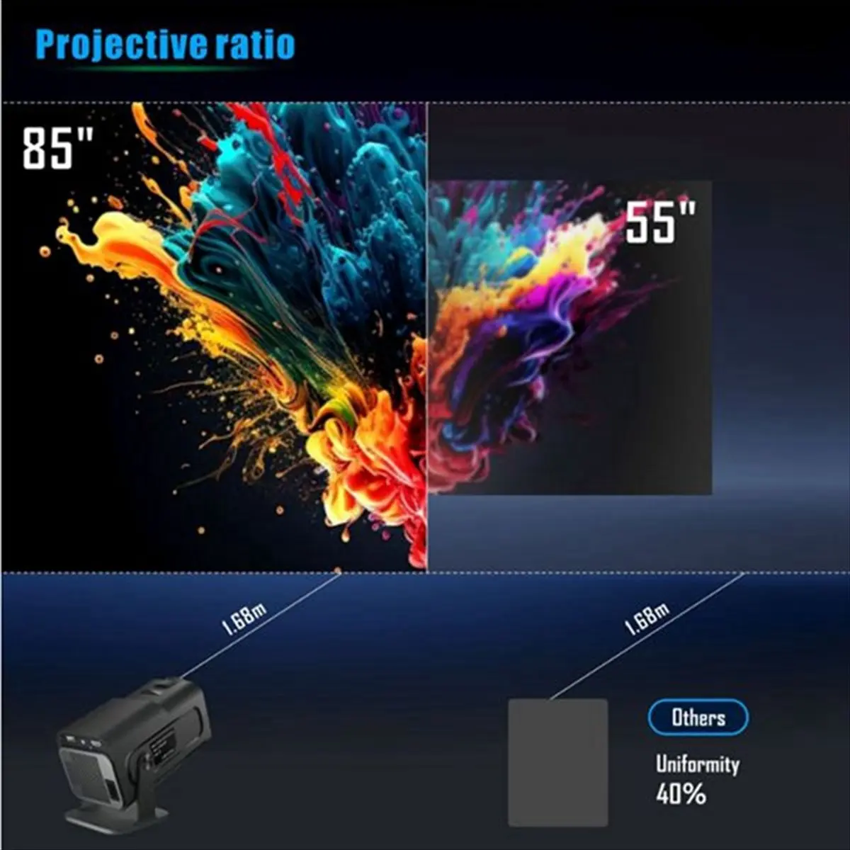 aa86-hy320-mini-4k-projector-native-720p-android-11-4k-projector-300ansi-wifi6-bt50-cinema-outdoor-180°-projector-us-plug