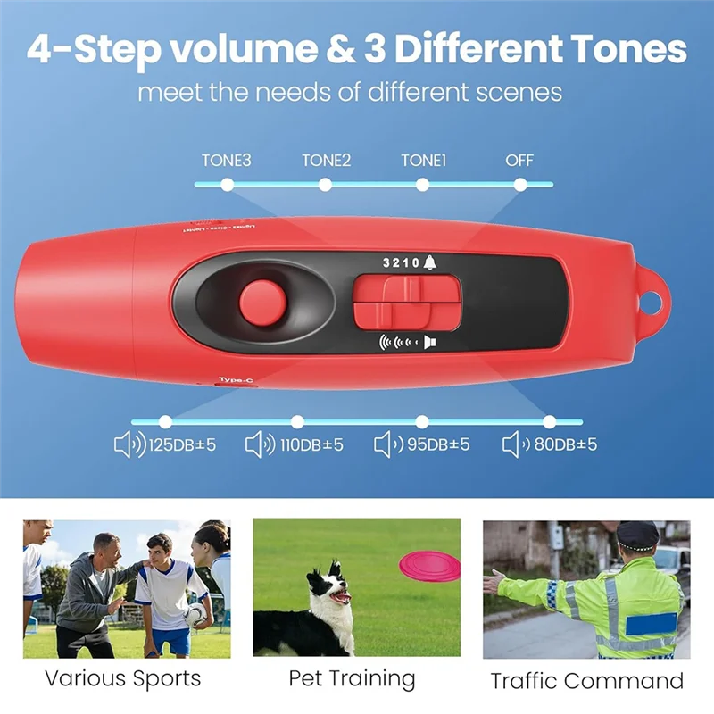 A003 Electronic Whistle With USB Charging,For Referee Coaches Teacher,Outdoor Sport Game Camping Whistle With Lanyard