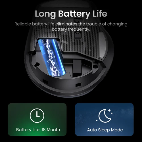 Imagen 2 del producto Ratón ergonómico UGREEN, modo dual inalámbrico Bluetooth 2,4G de 6 botones, 5 niveles, 4000 DPI ajustable, clic silencioso para PC portátil