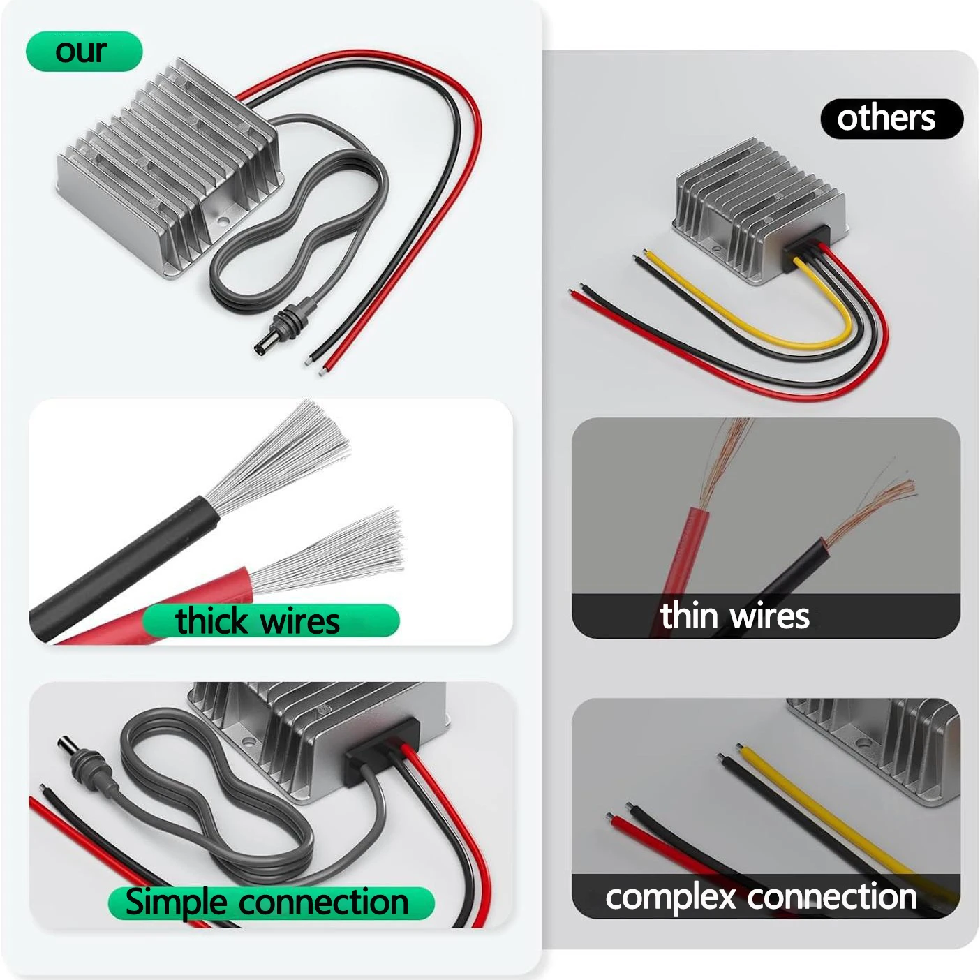 Thumbnail 4 - #30 Best Power Supplies to Buy In 2026