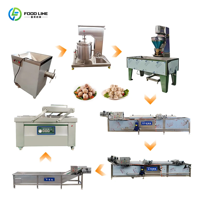Custom Eatball Making Machine Fish Ball Making Machine Meatball Forming Line