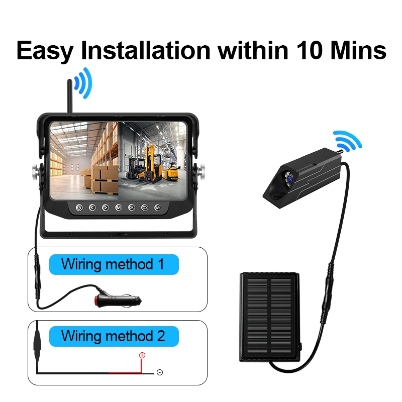 شاشة IP67 مقاومة للماء مع لاسلكي مغناطيسي للرؤية الجانبية وعكس احتياطي للرافعة الشوكية، مع بنك طاقة يعمل بالطاقة الشمسية