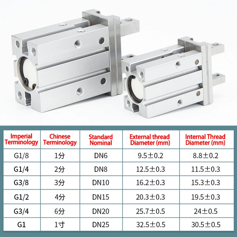 Cylinder Double Acting Industrial Automation Robot Clamp Brand MHZL2 Pneumatic Air Gripper Cylinder Parallel Type Finger