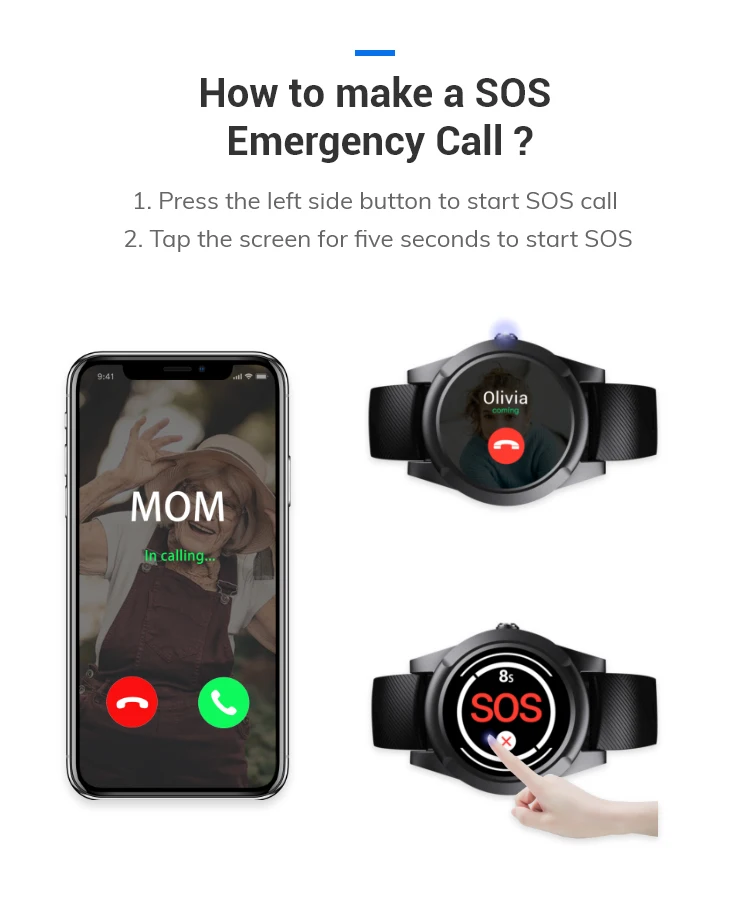 New Innovative Products EV05 SOS Pendant Fall Detection Heart Rate BLE Watch Smart Alarm for Elderly People