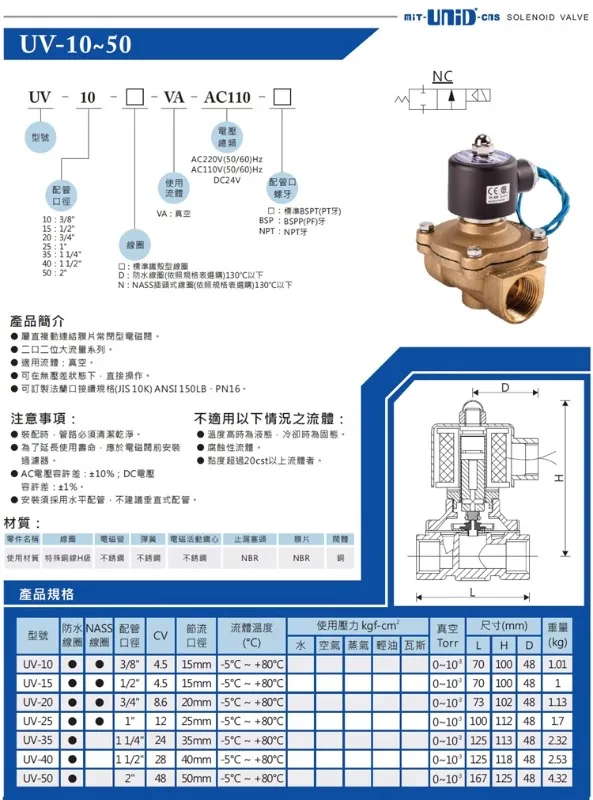 UNID dedicated solenoid valve negative pressure solenoid valve UV-15 Taiwan Dingji UV-20 UV-25