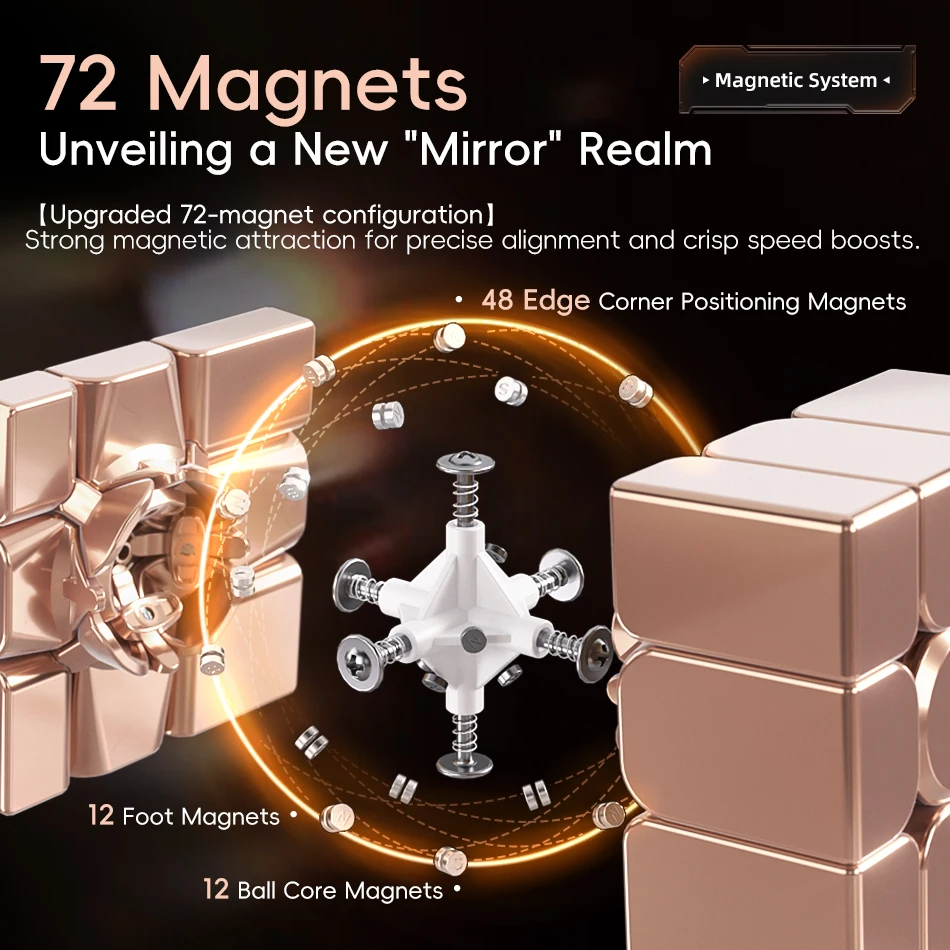 MoYu MFJS Mirror Cube V2 3x3x3 Magic Cube Magnetic Magnet Ball Core Educational Puzzle Magic Cube Toys For Children