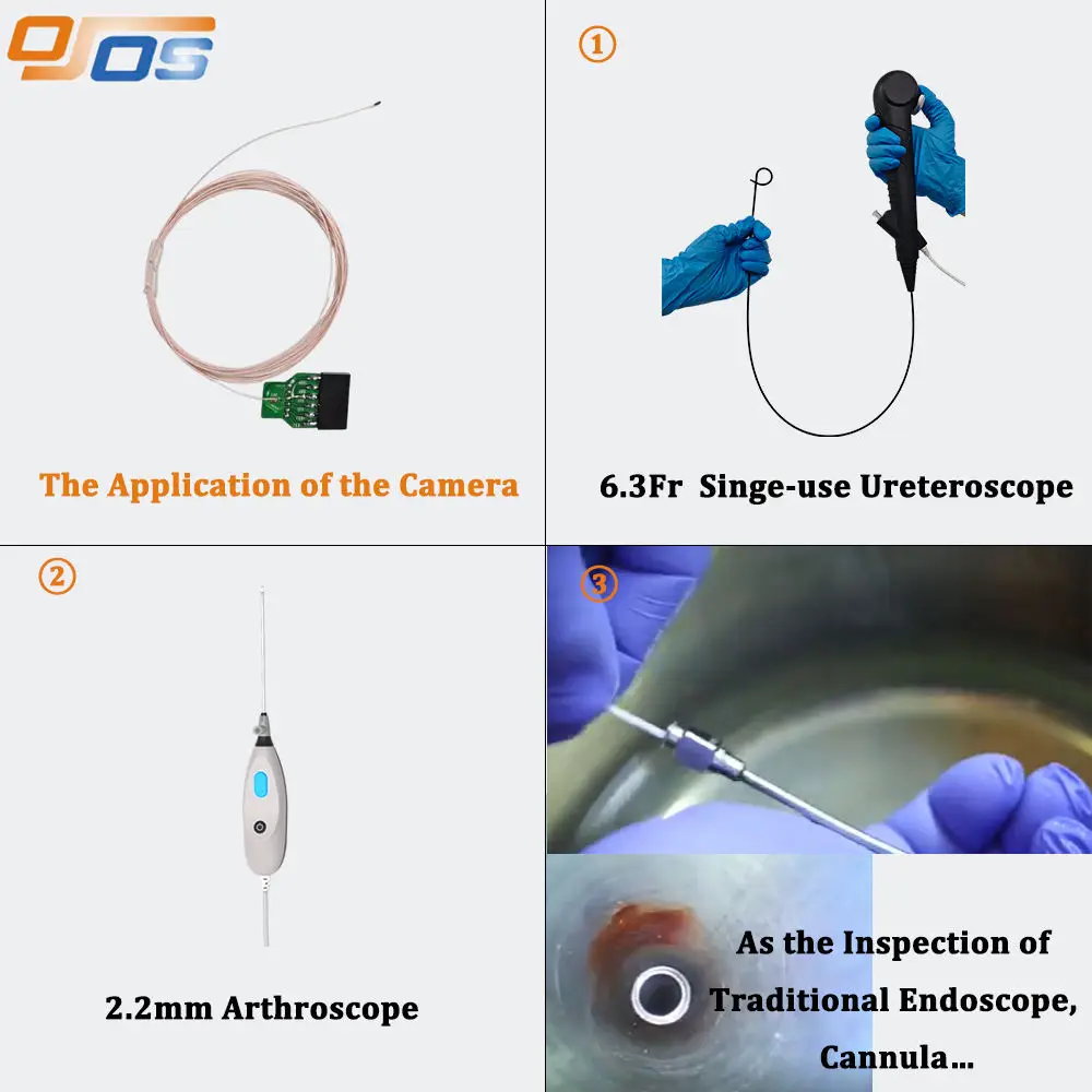 Mini camera OVM6946 Optical Sensor Module Fixed Focus 0.16MP Endoscope Camera with FOV120 Degrees 2mm Target Size