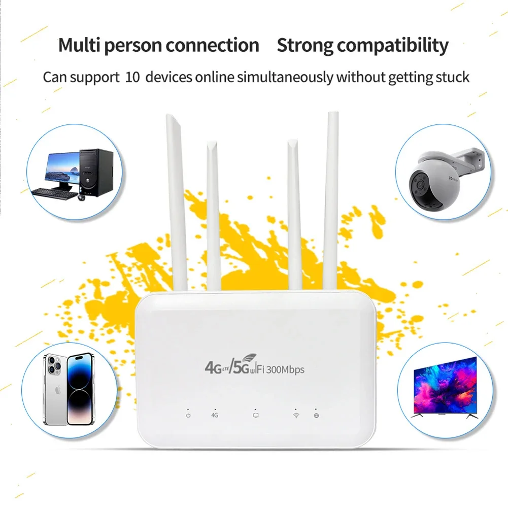 4G LTE WiFi Router Wi-Fi Hotspot with SIM Card Slot 300Mbps Wireless Mobile WiFi Hotspot Routers DNS VPN High Gain Antennas