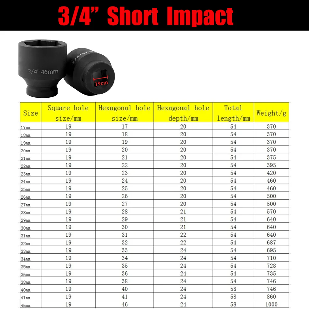 17-46mm 3/4 Schlagschrauber Innensechskant Erweiterter Sechskantschlüssel Heavy Duty Steckschlüssel Mechanische Automotive Werkstatt Werkzeuge Handwerkzeug – Detail 2