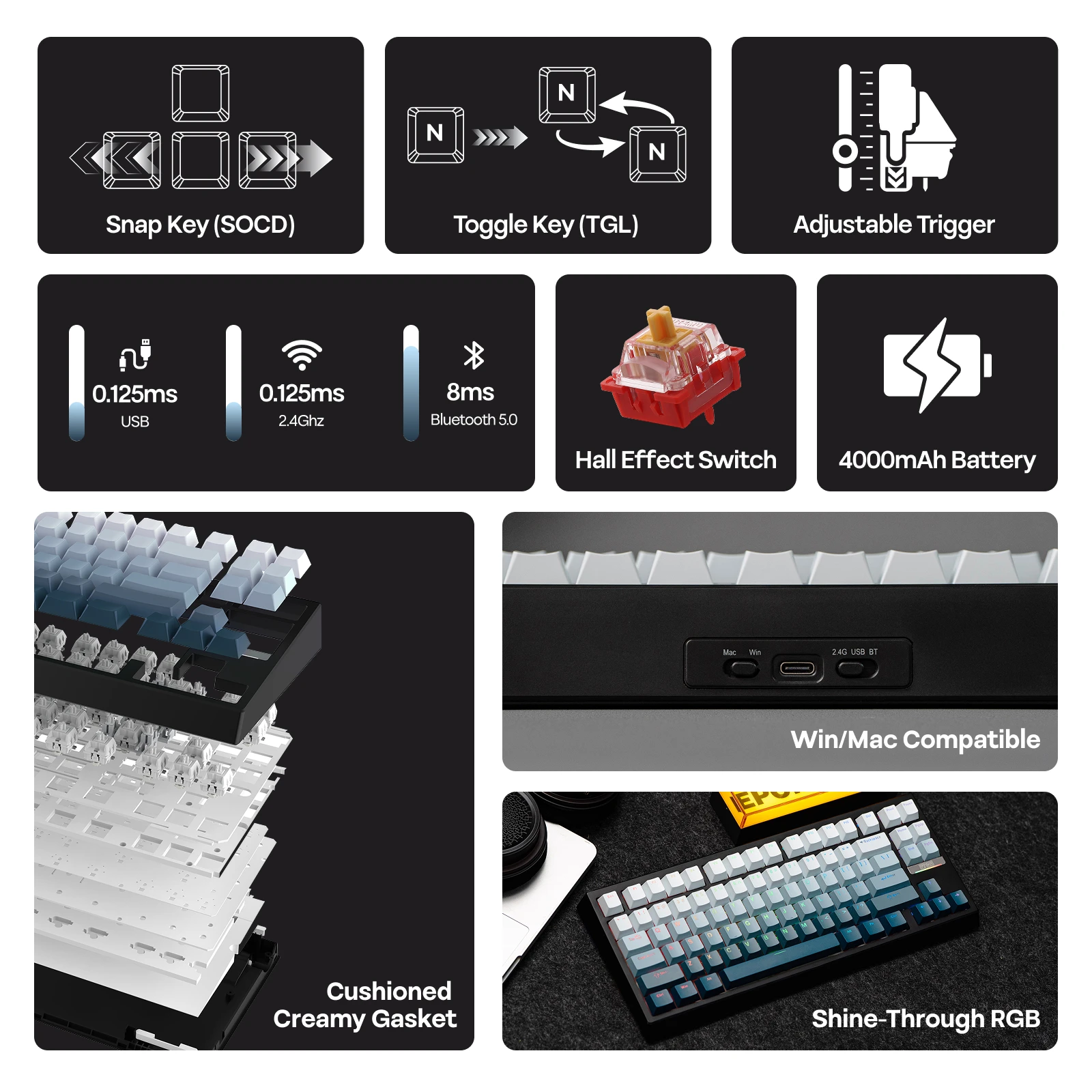 EPOMAKER G84 HE 75% ANSI US Layout Прокладка Проводная/BT/2,4 ГГц Беспроводная магнитная механическая клавиатура с эффектом Холла для Mac/WIN/игр