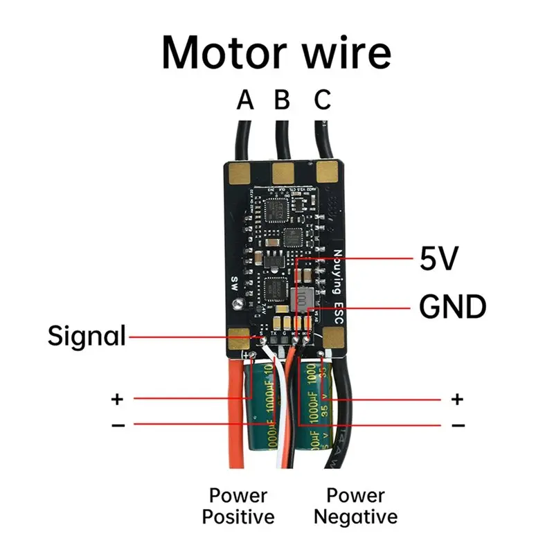 AM32 3-6S For High-Power Fan Hand-Launch Aircraft 120A ESC Brushless Speed Controller With BEC 5.2V 4A/7.2V 3.5A
