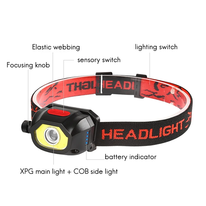 Lampe de poche LED aste avec détecteur de mouvement, lampe frontale, lampe de sauna, super lumineuse, adaptée au camping en plein air, à la course, 2 paquets