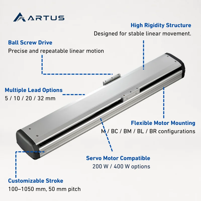 Precision Ball Screw Linear Module 200W 400W High Load 1600mm/s Standard Linear Actuator LBS-14 For Industrial Automation
