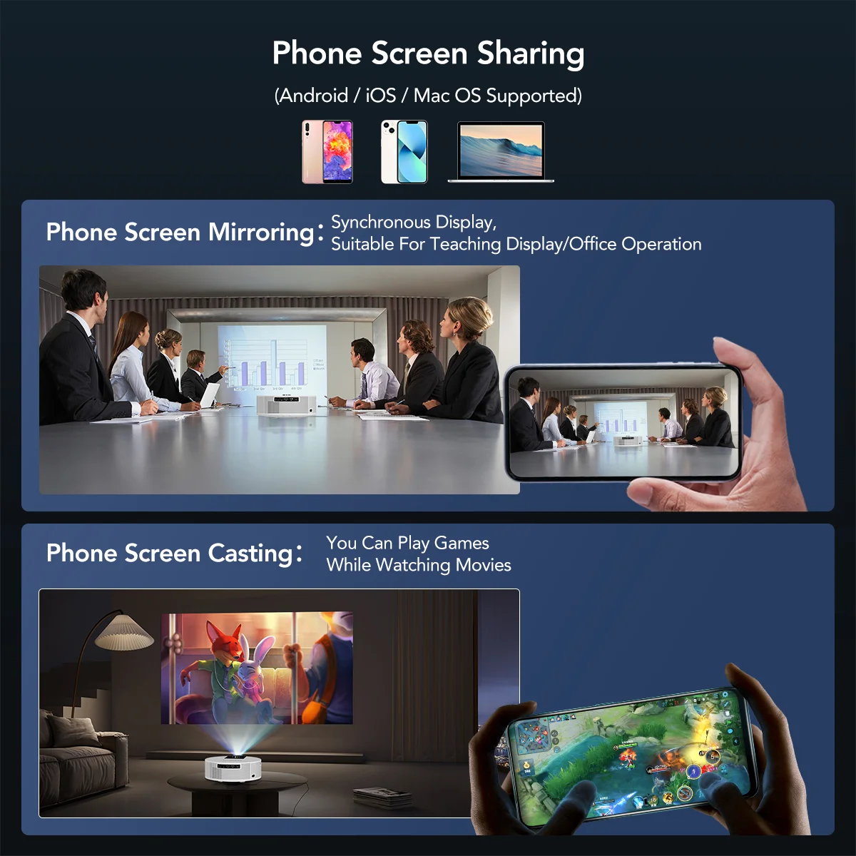 ISINBOX Portable Projector 4K Q10 5G WIFI Android 9.0 Bluetooth Home Theater Cinema 1080P Native LED Movie Video Projectors
