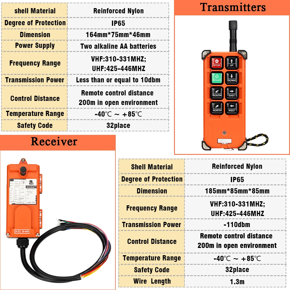 F21-E1B 2 Transmitter + 1 Receiver 220V 380V 110V 12V 24V Industrial Remote Controller Switches Hoist Crane Control Lift Crane