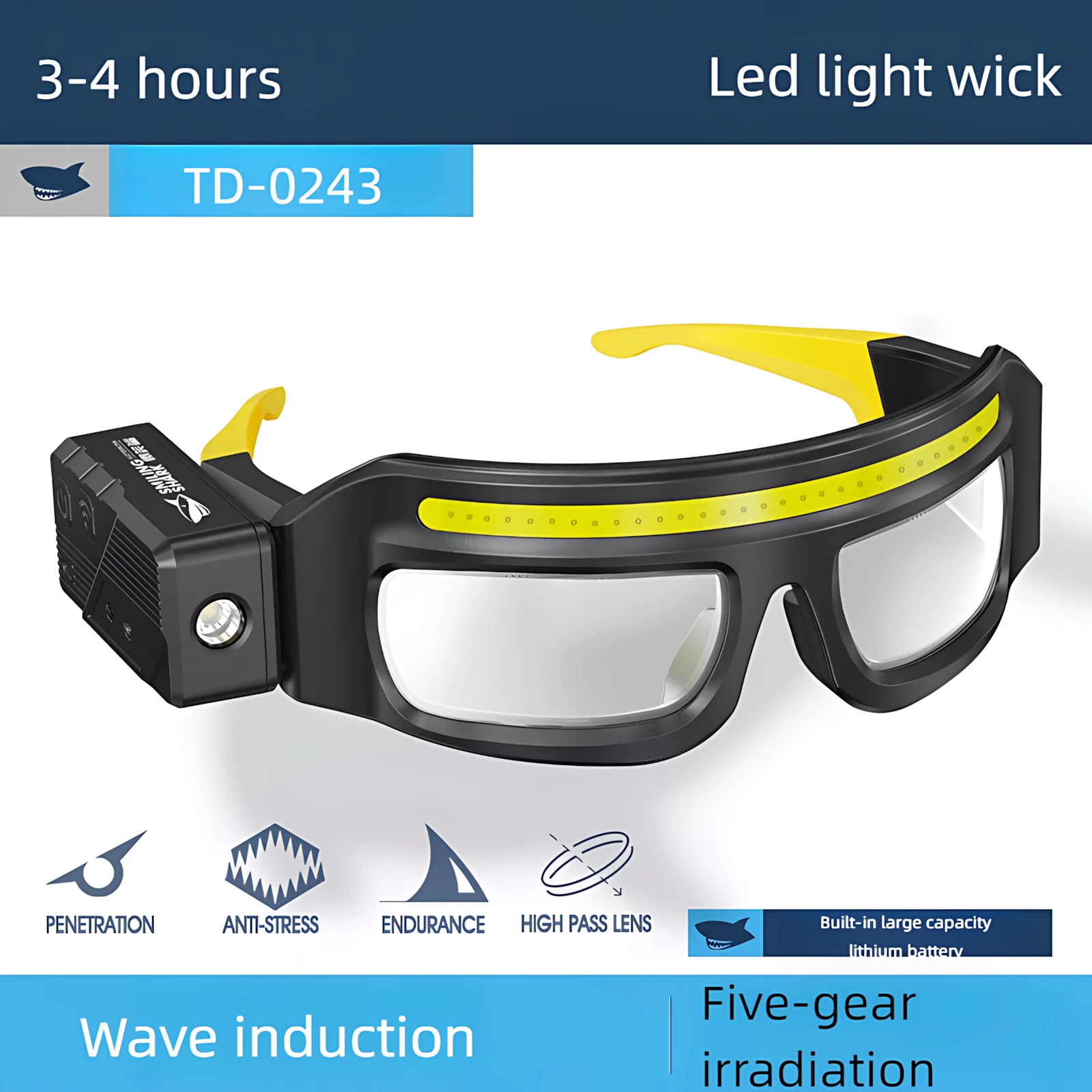 LED Work Light Glasses with Wave Sensor, 99g USB-C Rechargeable Eyeglass Headlamp, 5 Modes, 90° Side Light for Repair DIY Fishing