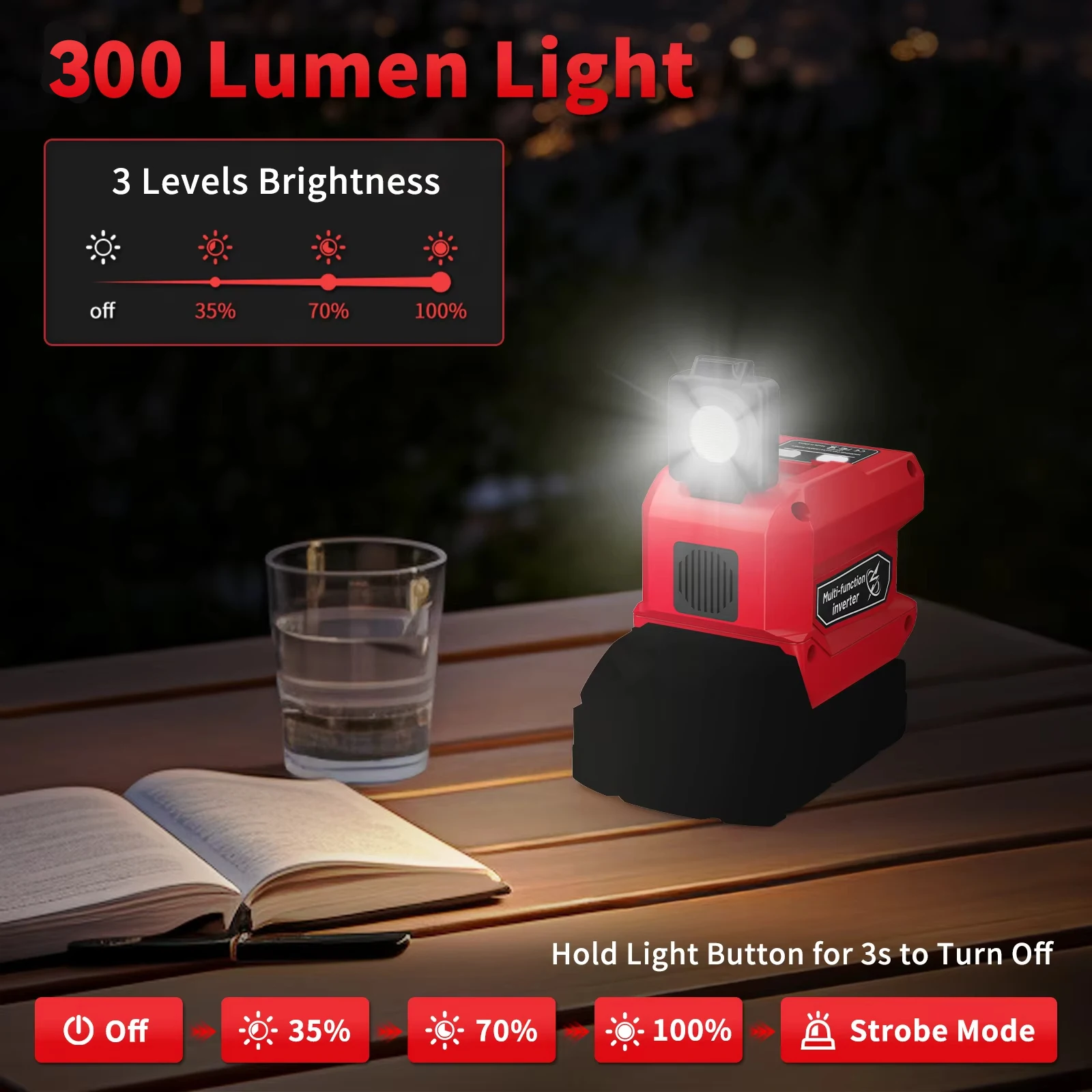 Azocek 200W Portable Power Inverter for Milwaukee 18V Battery, DC 18V to AC 110V, with 4 Output & 300LM Light, Inverter for Car