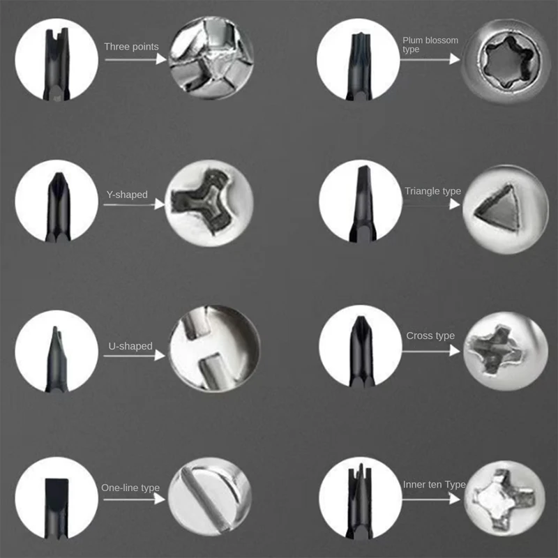 Tournevis de précision multifonctionnel 17 en 1, tournevis triangulaire de forme spéciale, jeu de tournevis de précision