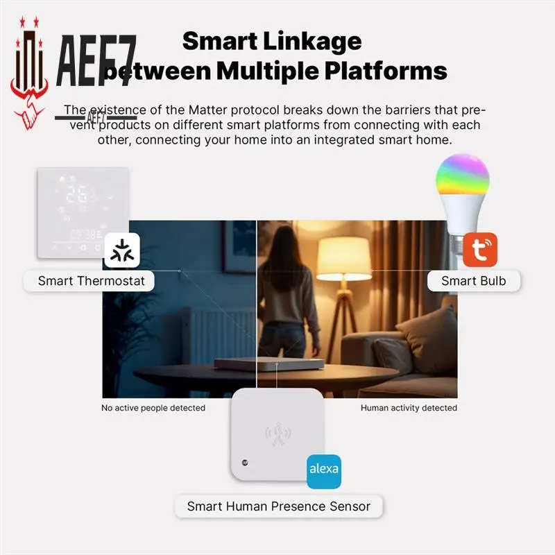 

AEF7-Tuya Wi-Fi Matter термостат водяной пол регулятор температуры переключатель поддержка приложения дистанционное управление голосовое управление