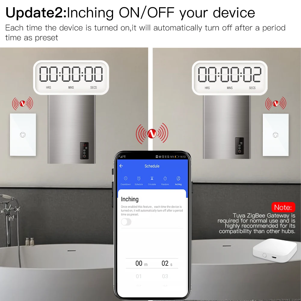 ZigBee Smart Boiler Switch Water Heater Smart Tuya APP Remote Control Alexa Google Home Voice Control Glass Panel Hub Required