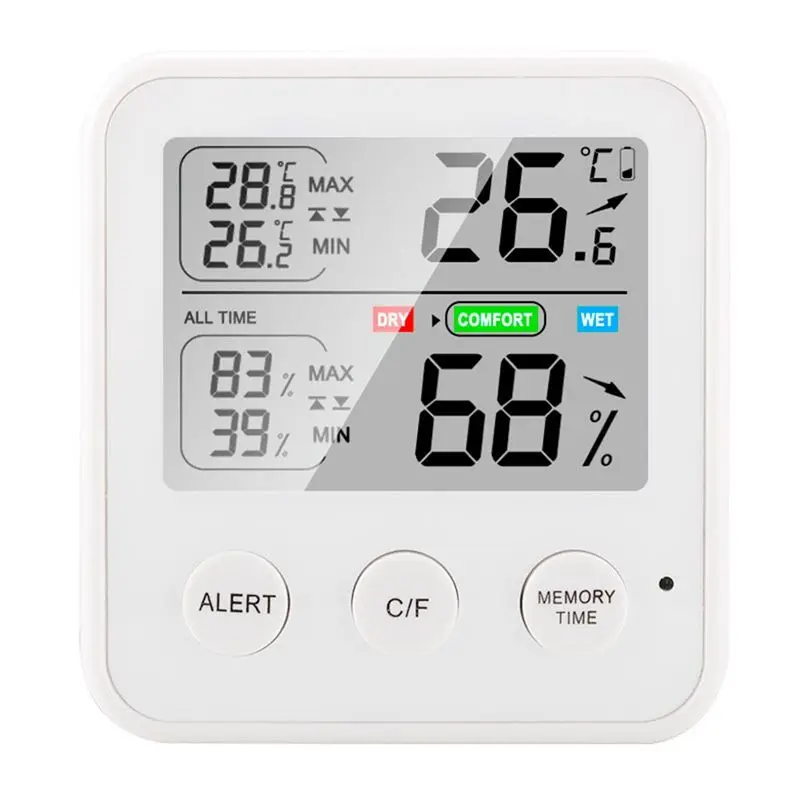 

BMBY-Temperature And Humidity Monitor Mini Hygrometer Temperature Gauge Digital Mini Thermo-Hygrometer Indoor White