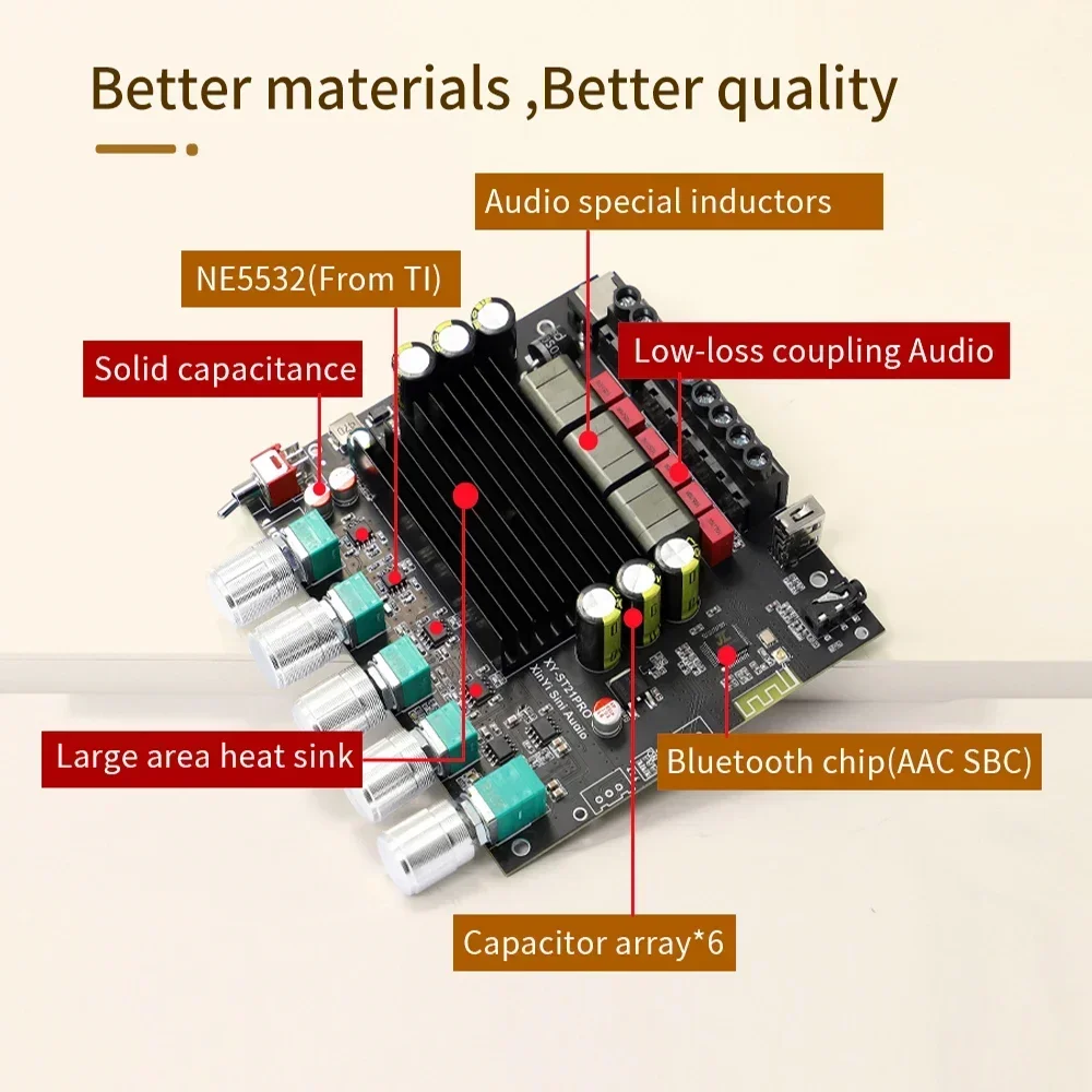 2*100W+200W TPA3221 Bluetooth Power Amplifier Board 2.1 Ch Class D USB Sound Card Subwoofer Theater Audio Stereo Equalizer Amp